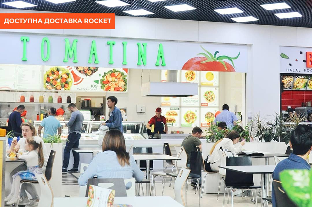 ресторани кафе заклади львова куди піти на вечерю