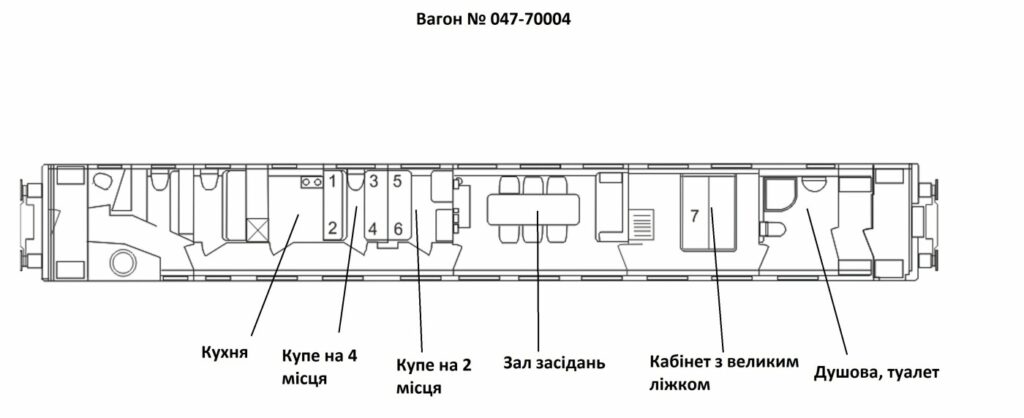 Схема вагона-салона "Укрзалізниці"