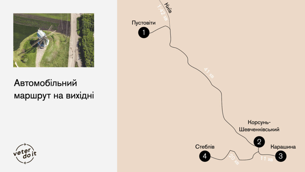 корсунь-шевченківський стеблів що подивитись