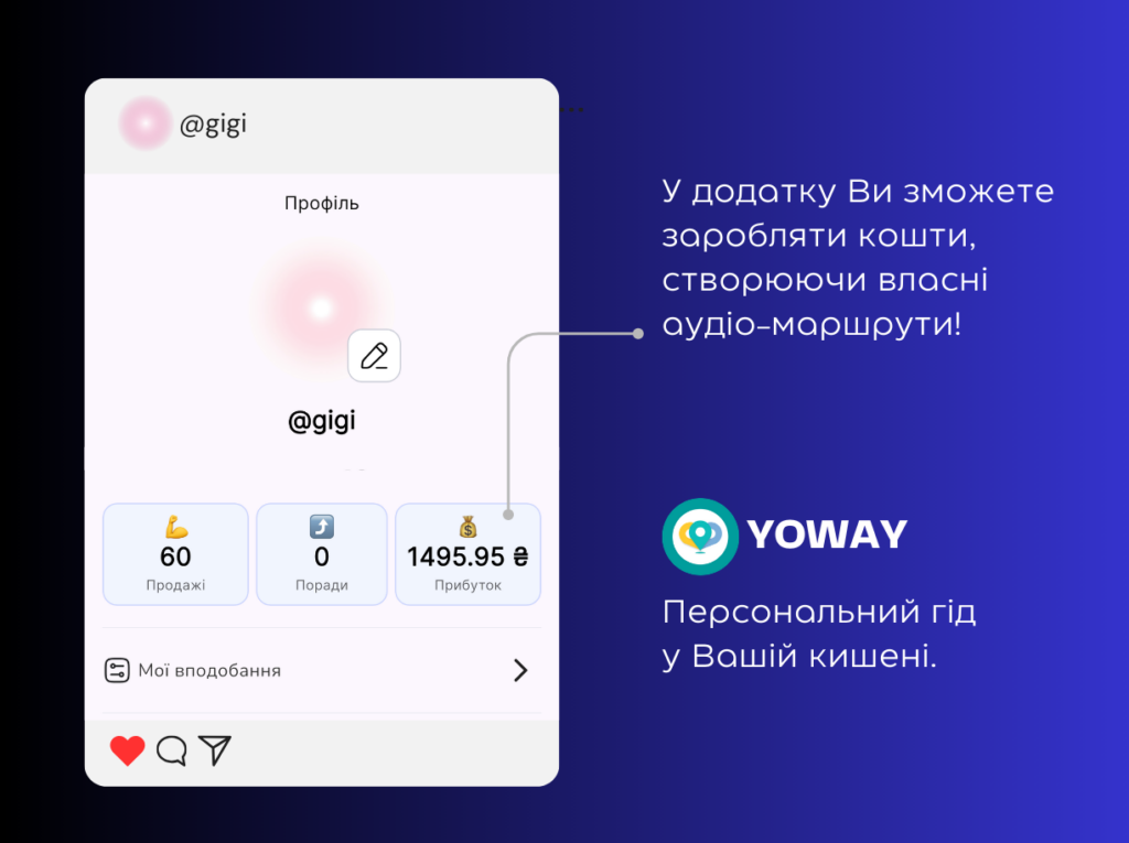 як гіди можуть заробляти в додатку YOWAY