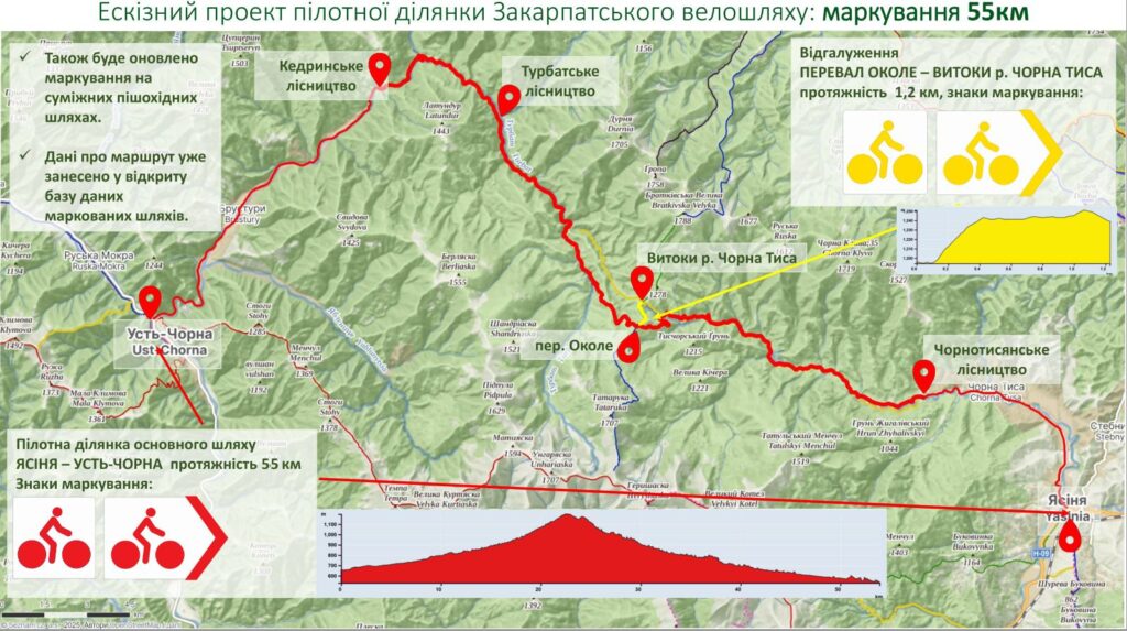 мапа частини закарпатського велошляху протяжністю 55 км
