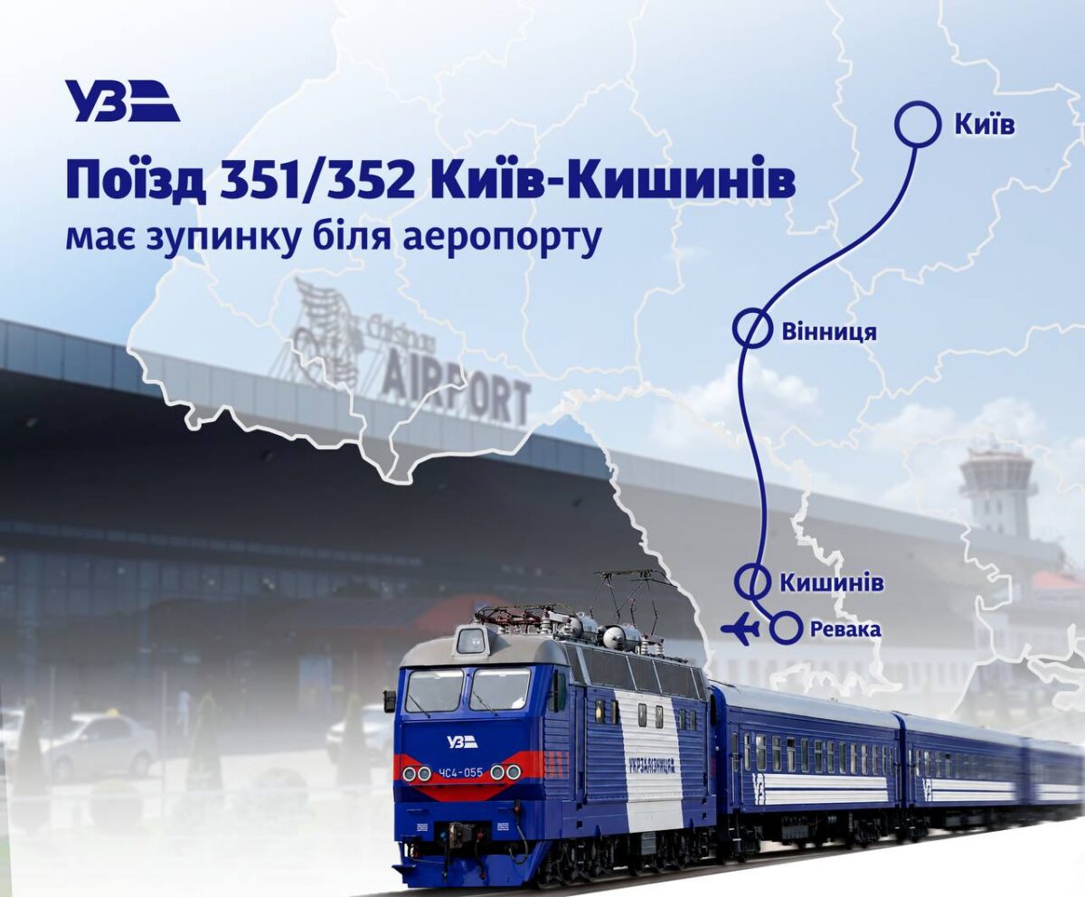 маршрут потягу Поїзд №351/352 Київ — Кишинів з зупинкою на станції Ревака